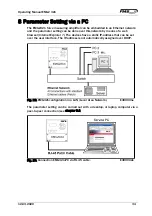 Preview for 34 page of FMS EMGZ321 Series Operating Manual