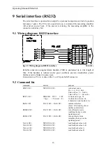 Предварительный просмотр 16 страницы FMS EMGZ421 Operating Manual