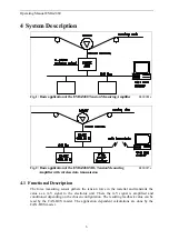 Предварительный просмотр 6 страницы FMS EMGZ480 Operating Manual