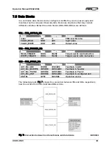 Предварительный просмотр 24 страницы FMS EMGZ490A Operating Manual