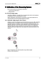 Preview for 11 page of FMS EMGZ491.EIP Operating Instructions Manual