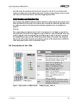 Preview for 14 page of FMS EMGZ491.EIP Operating Instructions Manual