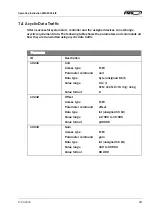 Preview for 23 page of FMS EMGZ491.EIP Operating Instructions Manual