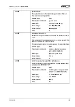 Preview for 24 page of FMS EMGZ491.EIP Operating Instructions Manual