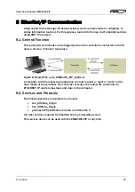 Preview for 27 page of FMS EMGZ491.EIP Operating Instructions Manual