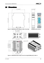 Preview for 33 page of FMS EMGZ491.EIP Operating Instructions Manual