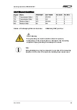 Preview for 10 page of FMS EMGZ492.PNET Operating Instructions Manual