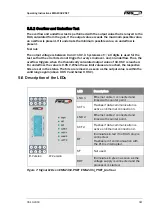 Preview for 14 page of FMS EMGZ492.PNET Operating Instructions Manual