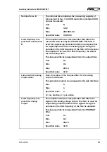 Preview for 18 page of FMS EMGZ492.PNET Operating Instructions Manual