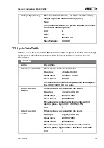 Preview for 19 page of FMS EMGZ492.PNET Operating Instructions Manual