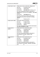 Preview for 20 page of FMS EMGZ492.PNET Operating Instructions Manual