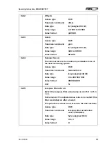 Предварительный просмотр 24 страницы FMS EMGZ492.PNET Operating Instructions Manual