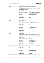 Предварительный просмотр 25 страницы FMS EMGZ492.PNET Operating Instructions Manual