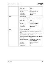 Предварительный просмотр 26 страницы FMS EMGZ492.PNET Operating Instructions Manual