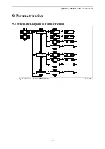 Предварительный просмотр 19 страницы FMS EMGZ622A Operating Manual