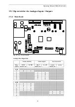 Предварительный просмотр 34 страницы FMS EMGZ622A Operating Manual