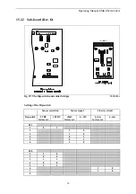 Предварительный просмотр 35 страницы FMS EMGZ622A Operating Manual