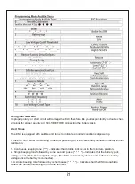 Preview for 22 page of FMS F-16 Fighting Falcon V2 Operating Manual