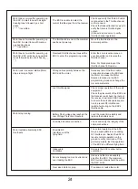 Preview for 25 page of FMS F-16 Fighting Falcon V2 Operating Manual