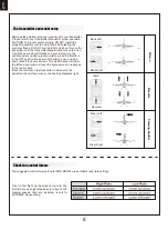 Предварительный просмотр 8 страницы FMS F-16C Fighting Falcon 70mm Instruction Manual