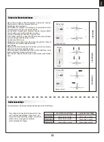 Предварительный просмотр 19 страницы FMS F-16C Fighting Falcon 70mm Instruction Manual