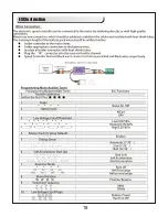 Предварительный просмотр 18 страницы FMS F-35 lightning V2 Operating Manual