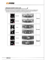 Предварительный просмотр 15 страницы FMS F4U-R CORSAR Operating Manual