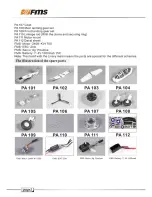 Preview for 5 page of FMS FMM032RRED T28 Trojan Operating Manual