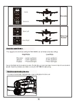 Предварительный просмотр 11 страницы FMS FMS086P Operating Manual