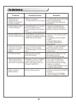 Предварительный просмотр 16 страницы FMS FMS086P Operating Manual