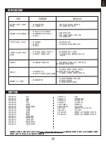 Предварительный просмотр 37 страницы FMS FMS112P Manual