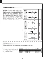 Предварительный просмотр 8 страницы FMS FMS137 Instruction Manual