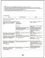 Предварительный просмотр 28 страницы FMS Kawasaki KI-61 Operating Manual