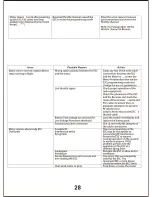 Предварительный просмотр 29 страницы FMS Kawasaki KI-61 Operating Manual