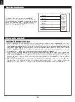 Предварительный просмотр 10 страницы FMS Kingfisher 1400mm Instruction Manual