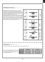 Preview for 9 page of FMS MAN-G0200 Instruction Manual