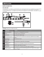 Предварительный просмотр 18 страницы FMS Micro Handpiece Manual