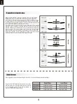 Preview for 8 page of FMS P-51 V2 Blue Thunder II Instruction Manual