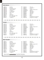 Preview for 12 page of FMS P-51 V2 Blue Thunder II Instruction Manual