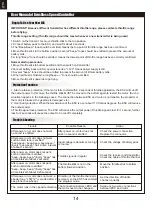 Preview for 14 page of FMS P-51 V2 Blue Thunder II Instruction Manual