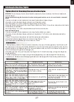 Preview for 27 page of FMS P-51 V2 Blue Thunder II Instruction Manual