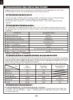 Preview for 28 page of FMS P-51 V2 Blue Thunder II Instruction Manual