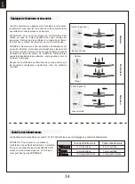 Preview for 34 page of FMS P-51 V2 Blue Thunder II Instruction Manual