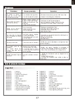 Preview for 37 page of FMS P-51 V2 Blue Thunder II Instruction Manual