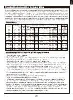 Preview for 39 page of FMS P-51 V2 Blue Thunder II Instruction Manual