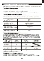 Preview for 41 page of FMS P-51 V2 Blue Thunder II Instruction Manual