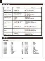 Preview for 50 page of FMS P-51 V2 Blue Thunder II Instruction Manual