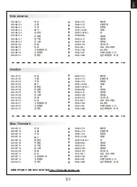 Preview for 51 page of FMS P-51 V2 Blue Thunder II Instruction Manual