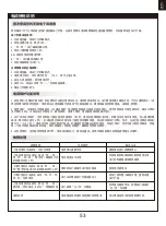 Preview for 53 page of FMS P-51 V2 Blue Thunder II Instruction Manual