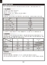 Preview for 54 page of FMS P-51 V2 Blue Thunder II Instruction Manual